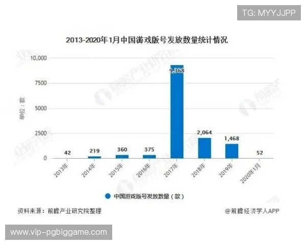 PG官网入口下载手机版安官方渠道,确保安全稳定的游戏下载体验指南 PG官网入口下载手机版安官方渠道,确保安全稳定的游戏下载体验指南